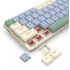 Redragon BS-8772 Wireless Keyboard and Mouse Combo CB