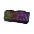 HAVIT KB488L USB Multi-function Backlit Keyboard